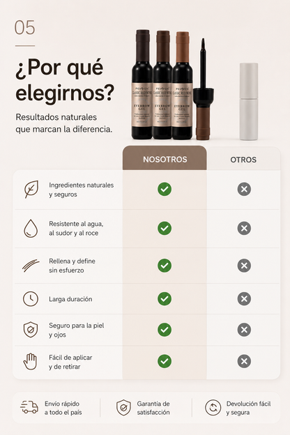 Browperfect PIGMENTO DE CEJAS EN GEL